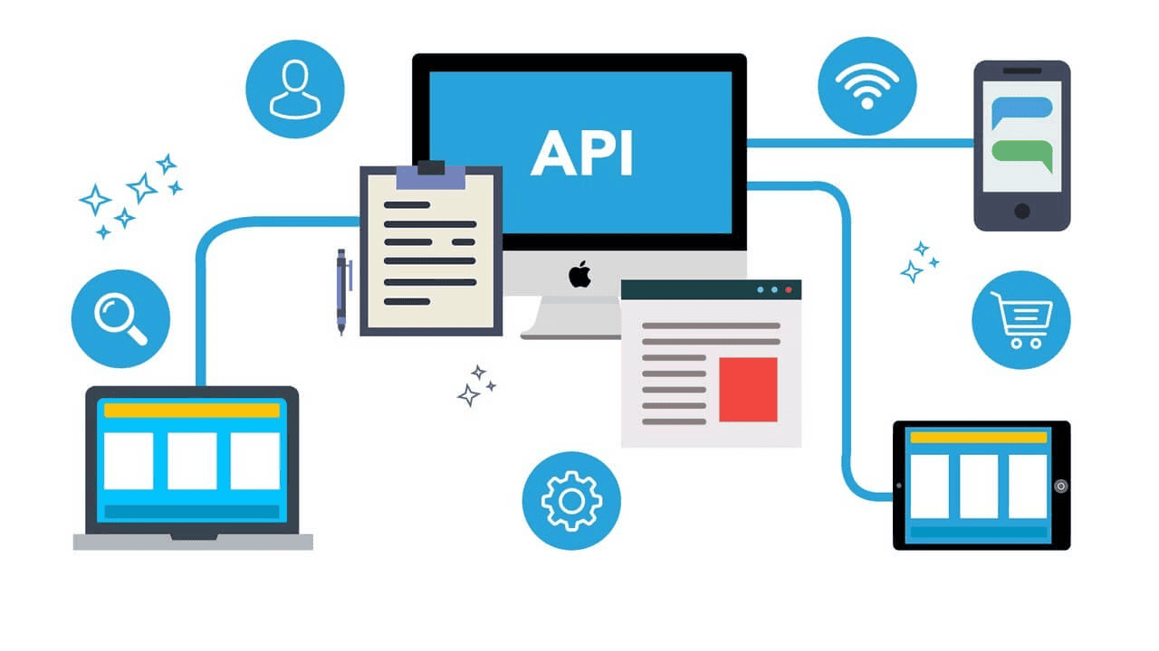 API Testing: An Introduction, Tools, Frameworks, and Uses